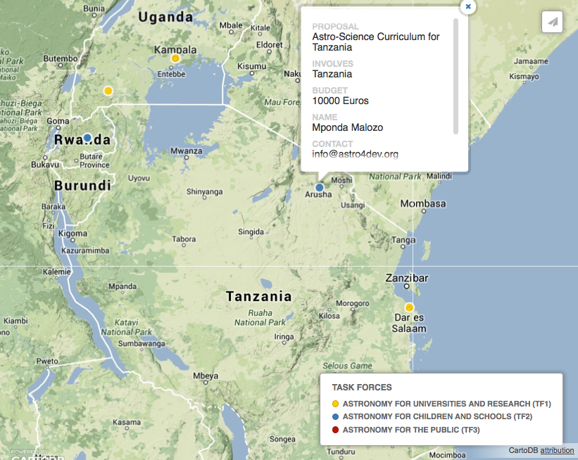 Tanzania-CfS-project