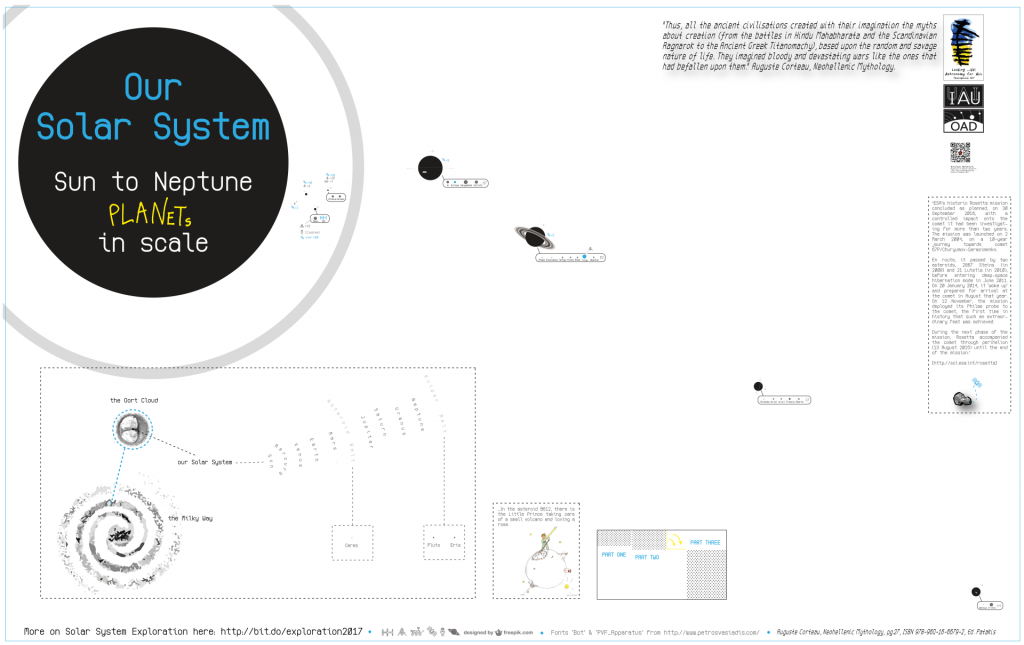 _SolarInScale_IAU2017 1