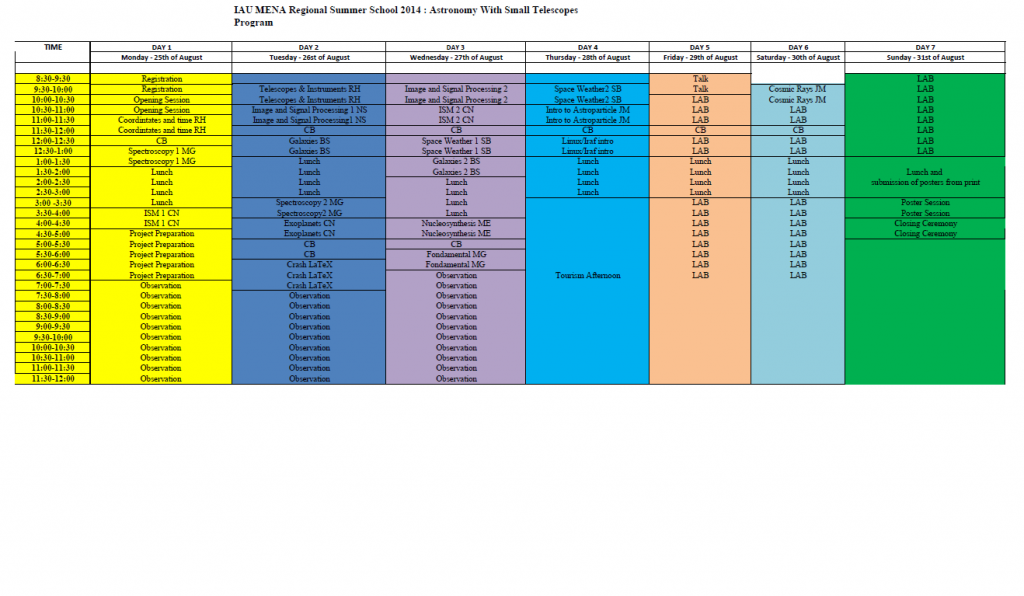 program