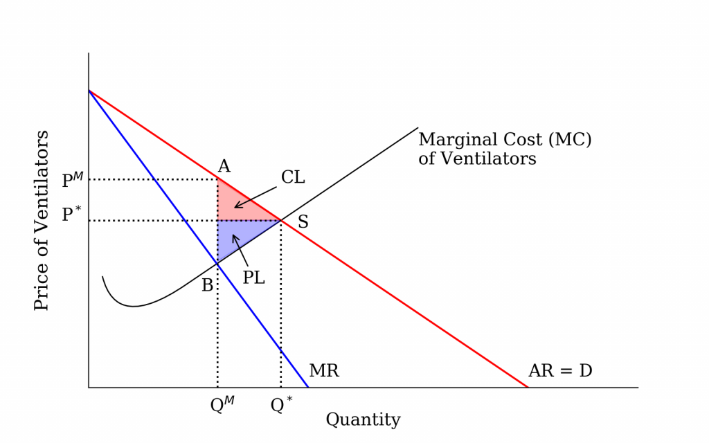 Fig_ventilatorsB